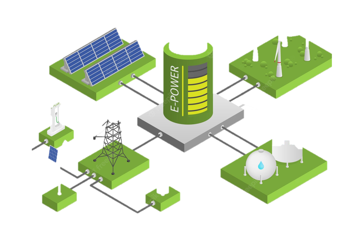 Smart Energy
